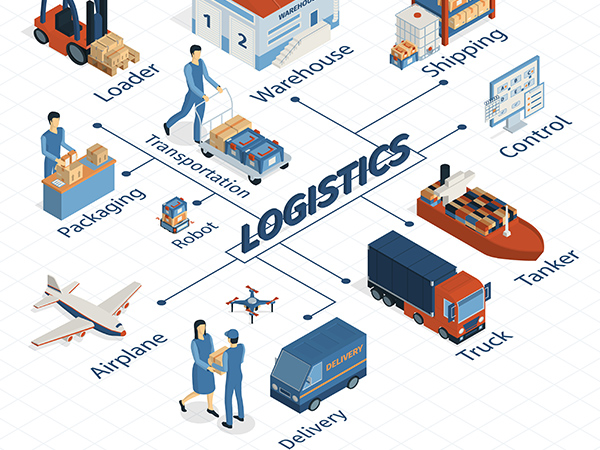 COLD CHAIN LOGISTICS